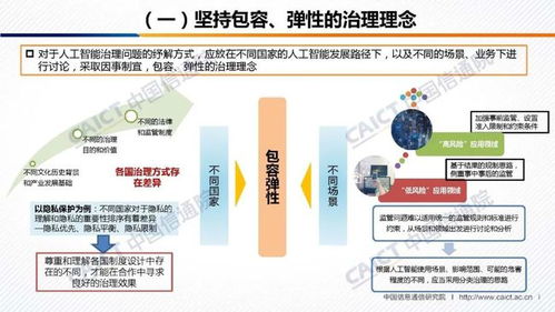 《人工智能治理白皮書》重磅發布 構建可信AI生態，引領數據處理服務新規范