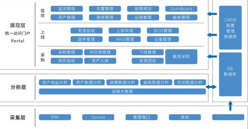 安超云與百信完成產(chǎn)品兼容互認證 攜手打造協(xié)同生態(tài)，加速產(chǎn)業(yè)數(shù)字化轉(zhuǎn)型